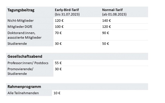 preismodell_sektionstagung1